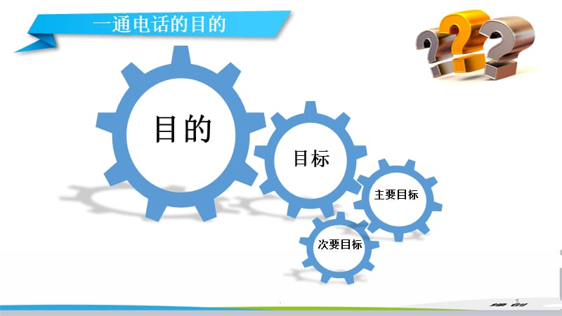 代理記賬電話(huà)銷(xiāo)售技巧與房地產(chǎn)銷(xiāo)售代理的整合策略