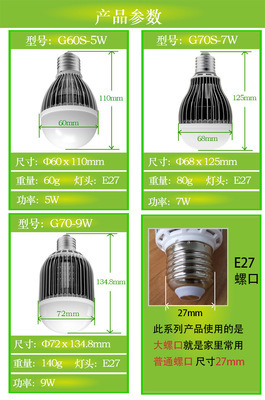 【高芯節能LED燈泡 室內照明超亮球泡 E27螺口 9W 正白色光源批發】價格,廠家,圖片,LED球泡燈,深圳市高芯照明技術-