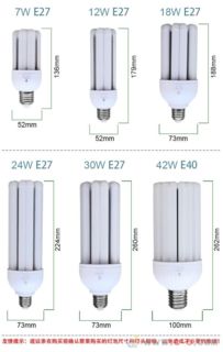 圣光普斯 專業(yè)LED燈具批發(fā)，照亮品質(zhì)生活與商業(yè)空間