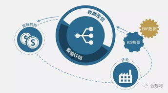 企業供應鏈環保管理 警鐘已響，構建可持續發展解決方案