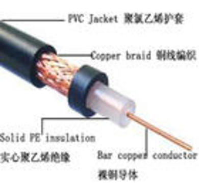 MSYV礦用射頻同軸電纜與普通電線電纜的區別——專業射頻電纜篇